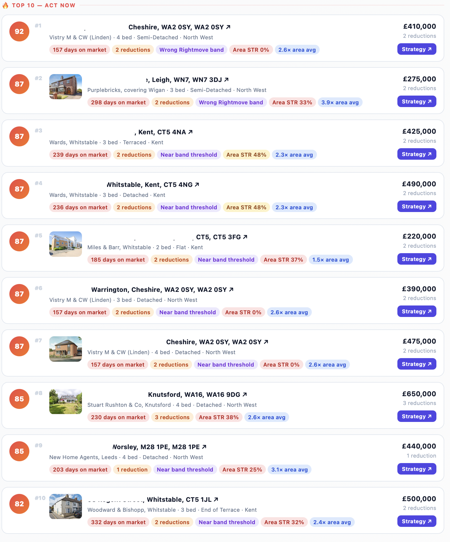 Act Now prospecting list