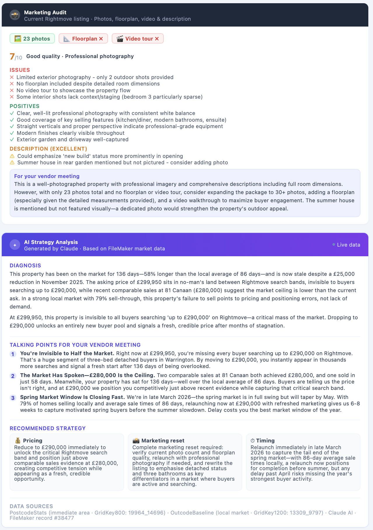 AI Strategy analysis