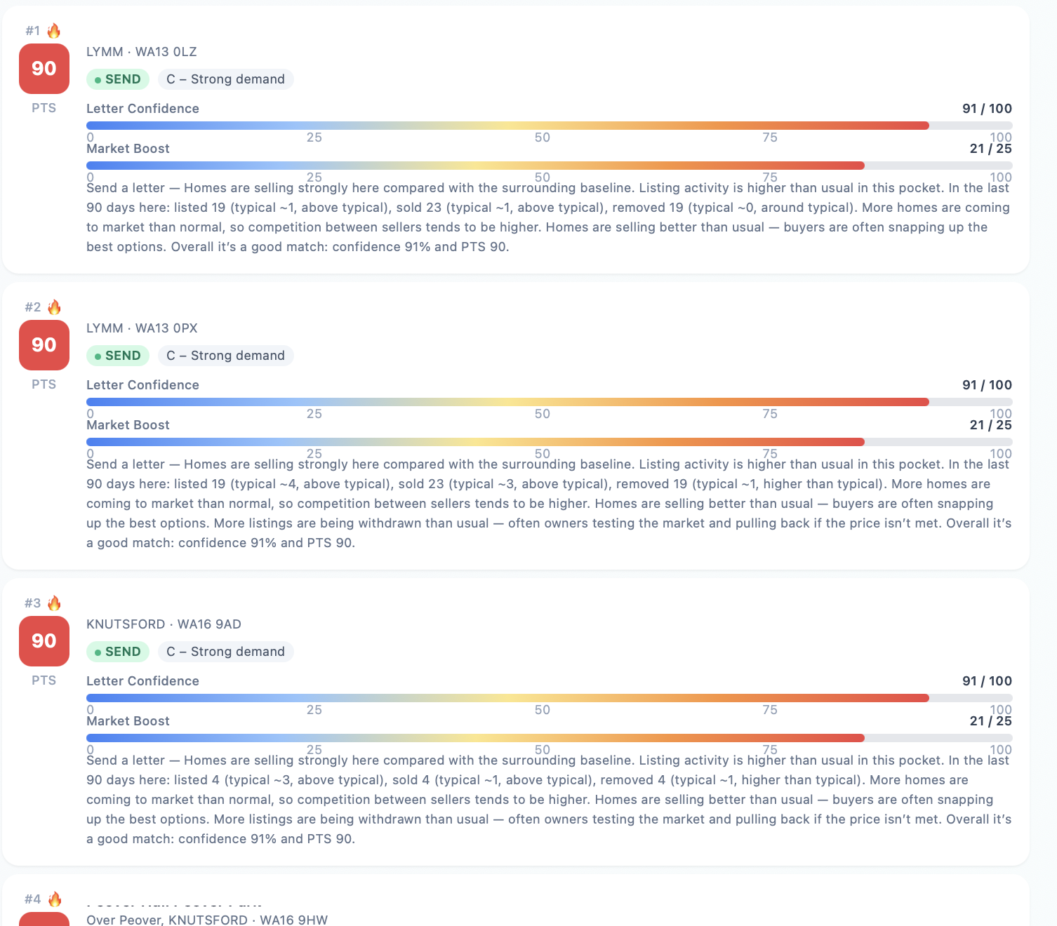 Off market prospecting — ranked prospect list